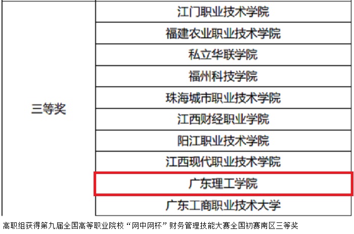 3044永利集团官网