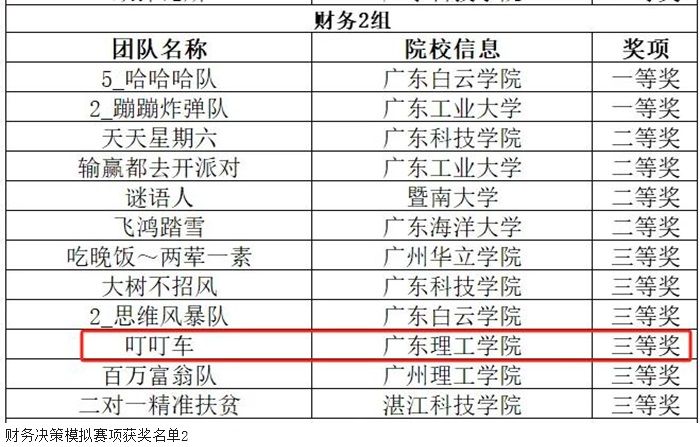 3044永利集团官网