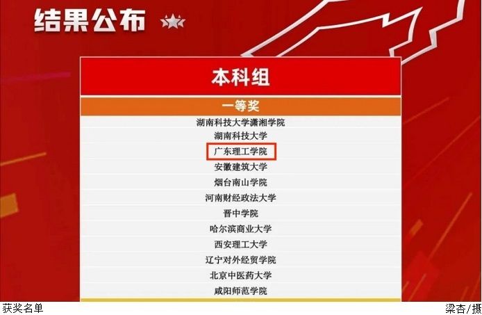 3044永利集团官网