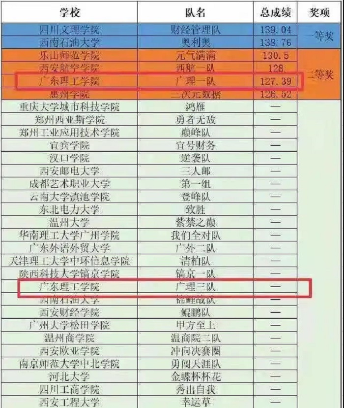 3044永利集团官网