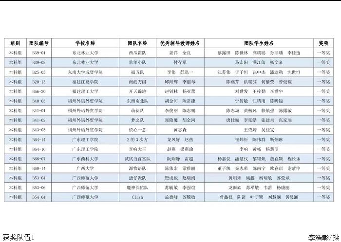 3044永利集团官网
