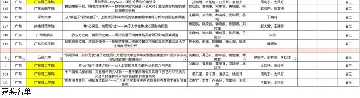 3044永利集团官网