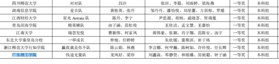 3044永利集团官网