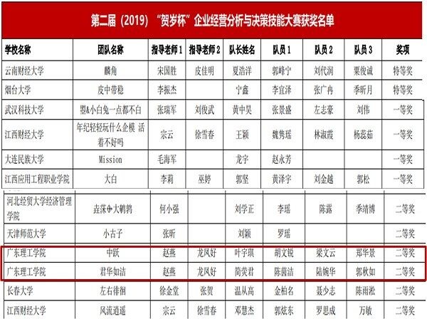 3044永利集团官网