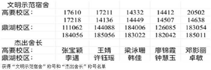 3044永利集团官网