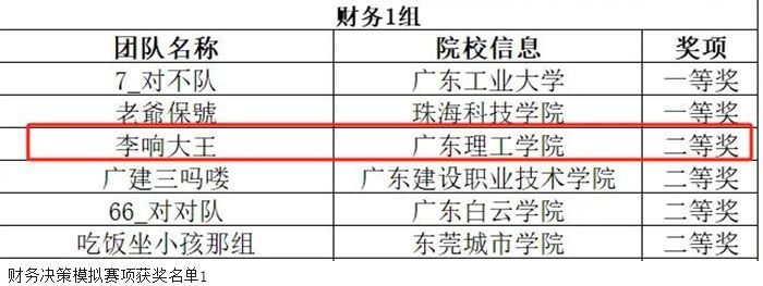 3044永利集团官网