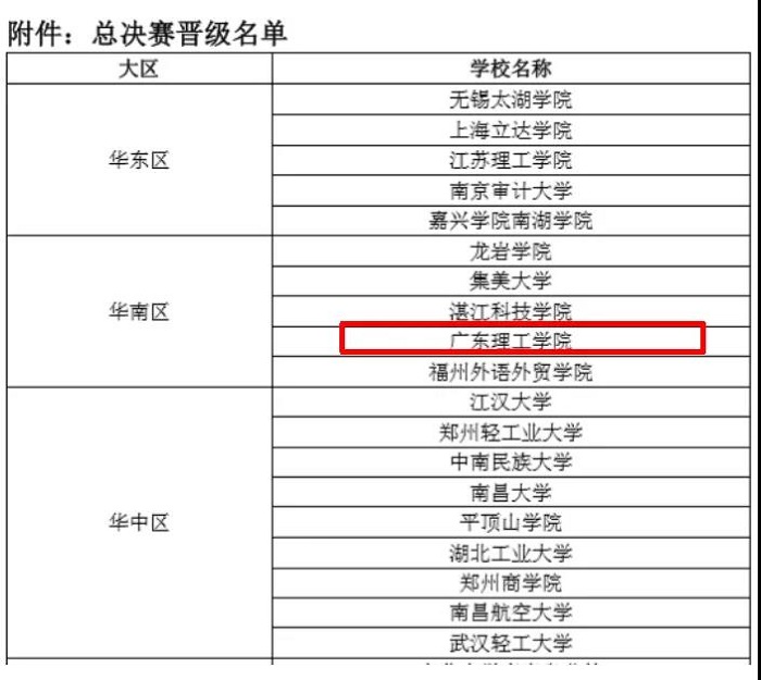 3044永利集团官网