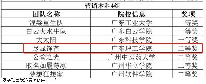 3044永利集团官网