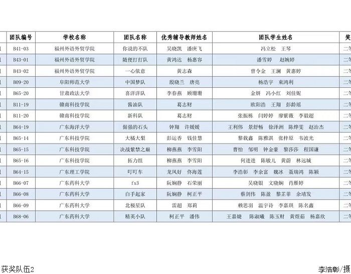 3044永利集团官网