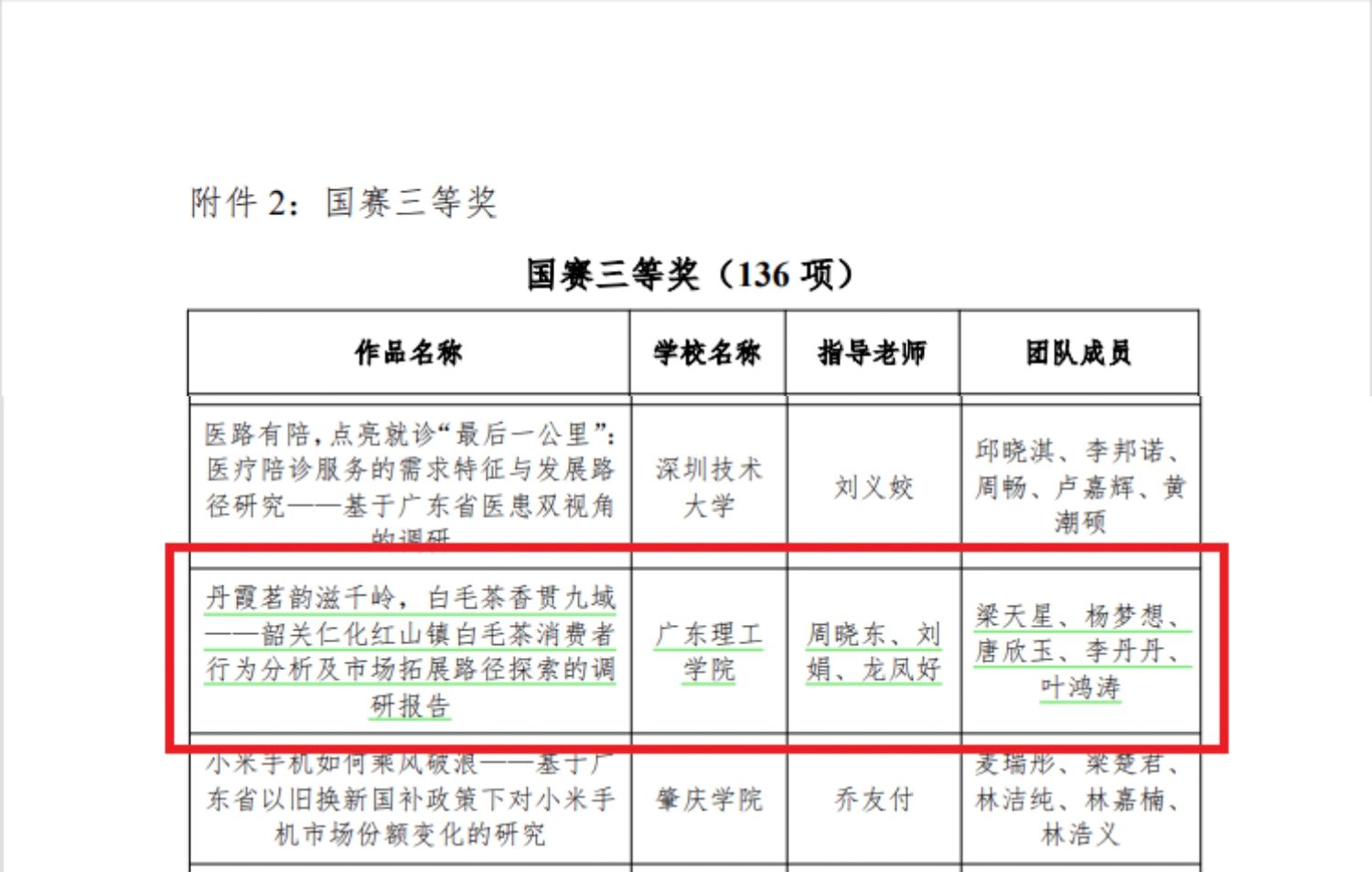 3044永利集团官网